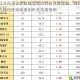 明日方舟寻访参数模型绿白材料兑换攻略：绿白材料兑换优先级深度剖析及实用指南