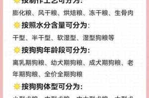 大王不高兴兔子狗粮食用策略解析及商店经验兔子兑换技巧必看指南