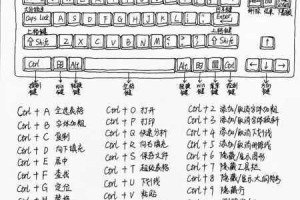 仙剑奇侠传7键盘与手柄操作按键全解析及使用指南