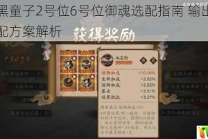 阴阳师黑童子2号位6号位御魂选配指南 输出与生存属性搭配方案解析