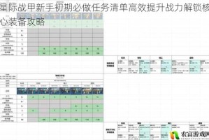 星际战甲新手初期必做任务清单高效提升战力解锁核心装备攻略