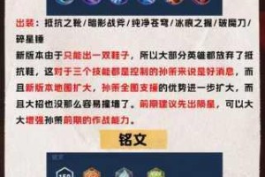 王者荣耀孙策专精装备深度解析爆发伤害与技能强化实战打法全指南