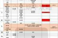 最强蜗牛意志护符满级强化指南属性解析与实战加成效果全面详解