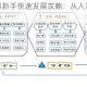 自由人生模拟新手快速发展攻略：从入门到精通的全面指南