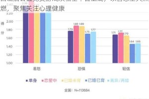 西山居公益免费游戏双相全平台上线，以善意星火点燃，聚焦关注心理健康