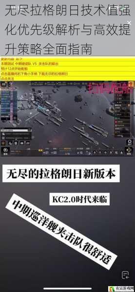 无尽拉格朗日技术值强化优先级解析与高效提升策略全面指南