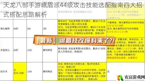 天龙八部手游峨眉派44级攻击技能选配指南四大招式搭配思路解析